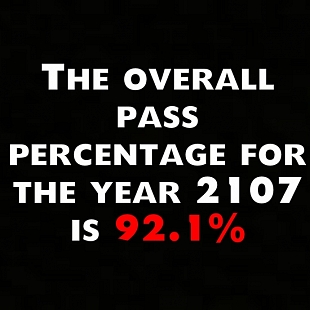 The pass percentage