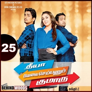 tamil movies 2013 full movie theeya velai seiyyanum kumaru